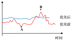 圖片19.png 圖片19.png