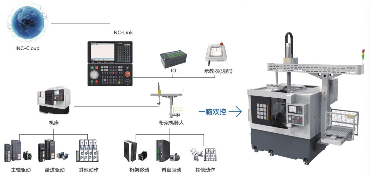 華數(shù)AR.png 華數(shù)AR.png