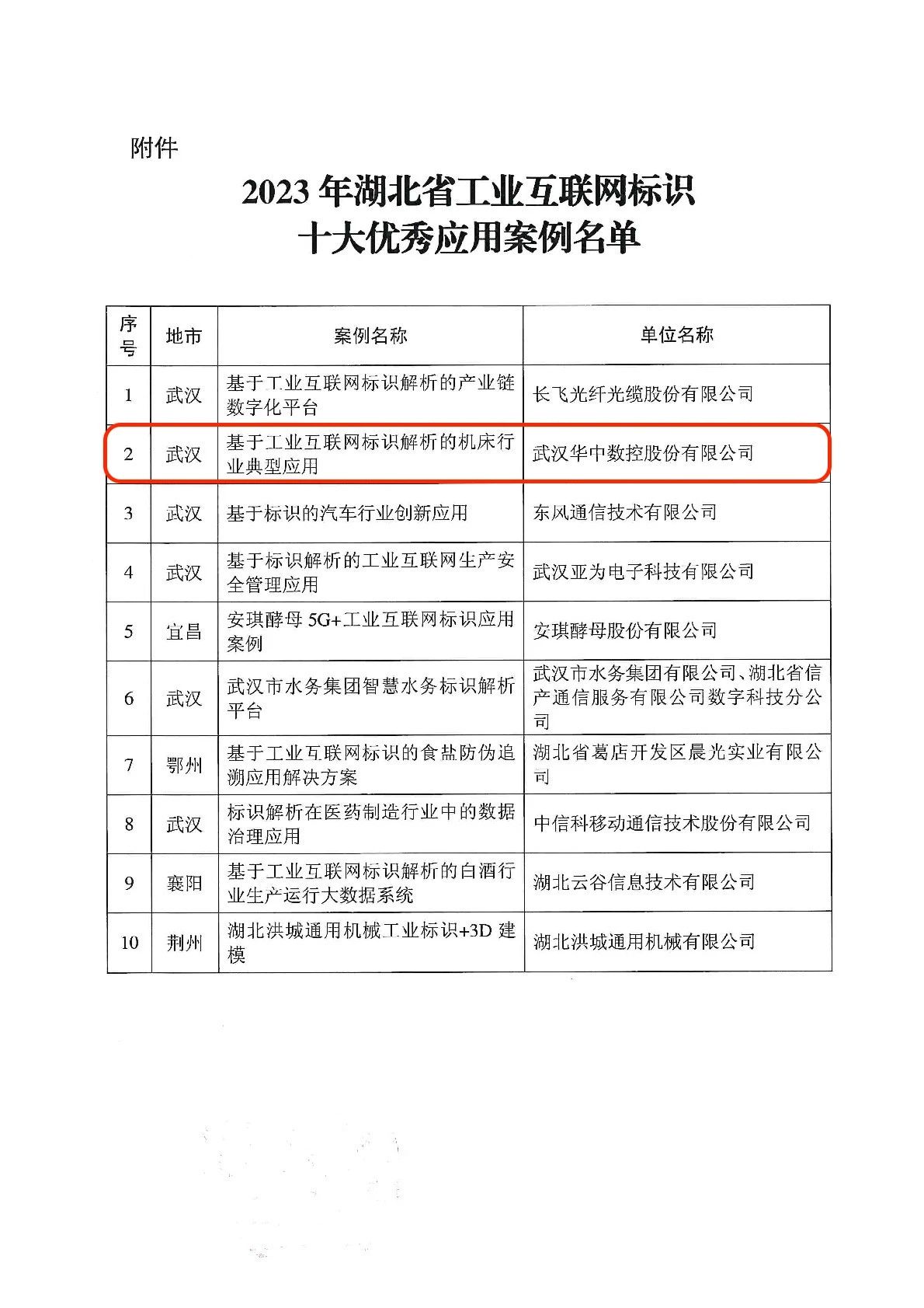 微信圖片_20240105111559.jpg 微信圖片_20240105111559.jpg